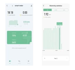 Life Smart Energy Meter Multi-TarIffs Single Phase 80A Power
