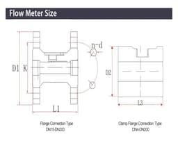 Water Flow Meter Sensor 4-20mA RS485 Clamp Type