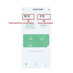 Life Smart Energy Meter Multi-TarIffs Single Phase 80A Power