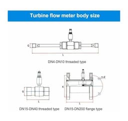 Liquid Flow Meter Sensor Transmitter 4-20mA 24VDC(LWGB-DN15)