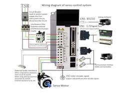 200w 400w 750w 3000rpm 220VAC AC Servo Driver Single Phase(200W)