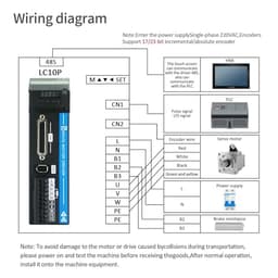 220V 3000RPM IP65 AC Servo Motor Controller Kit 200W400W600W750W1000W AC Servo Motor Drivers Kit for Intelligent Home(400W Increment 17)