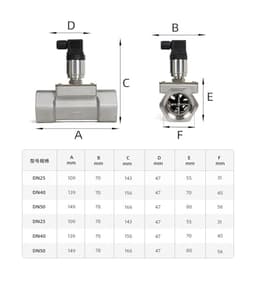 Liquid Flow Meter Sensor Stainless Steel Flow Meter Liquid Transmitter(DN25 Aluminum Alloy)