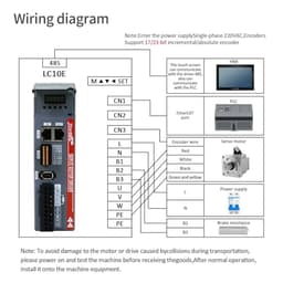 200W 400W 600W 750W 1000W Ethercat AC Servo Motors Drivers 3000RPM 220V AC Servo Motor Driver Kit for Automated Machine(400W 17Bit Absolute)