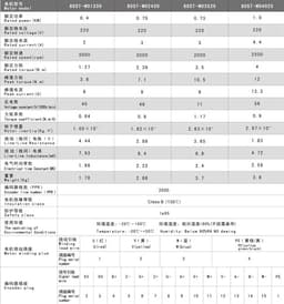 2.39NM 3000RPM 0.75KW servo Motor Single-Phase AC Drive Permanent Magnet Matching Driver 80ST-M02430 220V 750W AC servo Motor.(Package A BK)